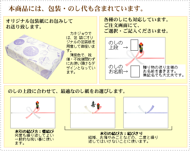 包装・のしの詳細